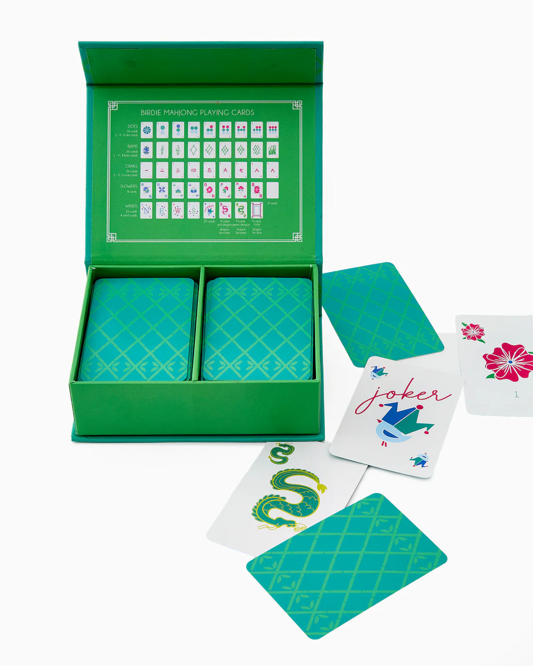 Accessories & Gifts (Mahjong 2026) – Perfect Settings